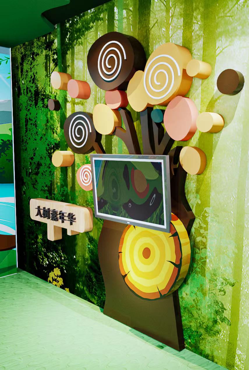 科技館產(chǎn)品